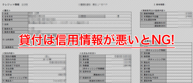 貸付は信用情報が悪いとNG!