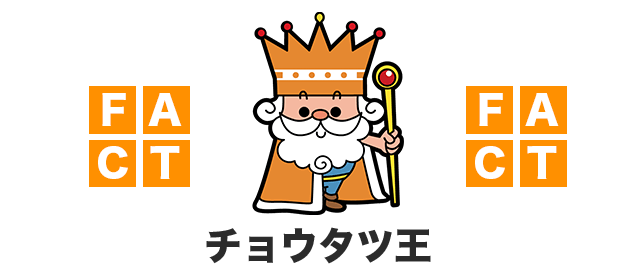 チョウタツ王